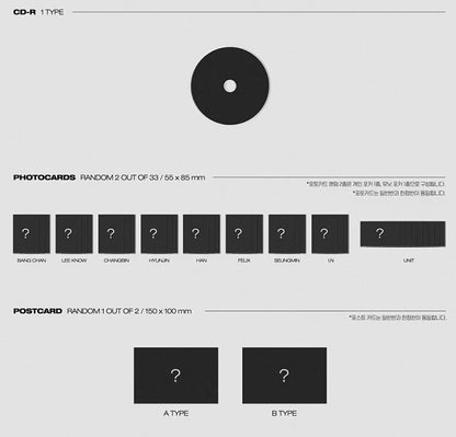 STRAY KIDS - IN Life IN生 - The 1st Album Repackage - Limited Version (Pre-Loved 9)