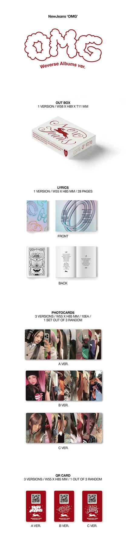NewJeans - 1st Single Album - OMG - WEVERSE ALBUMS Ver. (Seoul Saver)