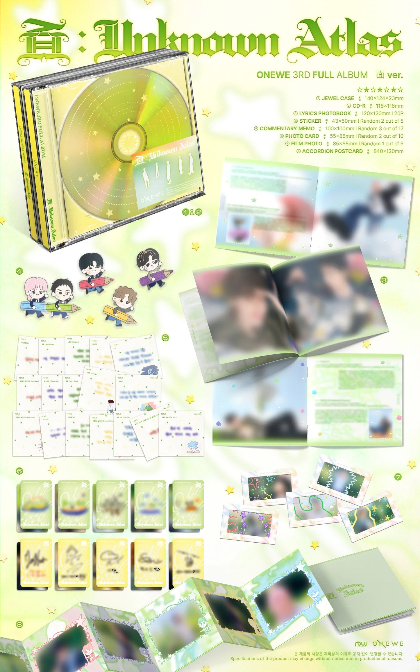 Pre-Order - ONEWE - 3rd Full Album - 面 : Unknown Atlas - 面 Vers.